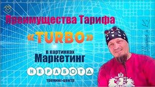 Преимущества Тарифа TURBO | Маркетинг в картинках | Nerabota