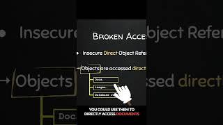 IDOR Vulnerabilities Explained