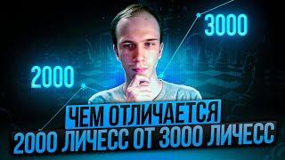 Вот чем отличается ЛЮБИТЕЛЬ (2000 Личесс) от ПРОФЕССИОНАЛА (3000 Личесс)