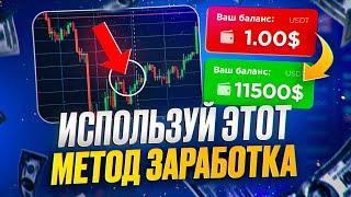 66$ → 1.467$ Бинарные опционы стратегия. С 95% Проходимостью Для Pocket Option!