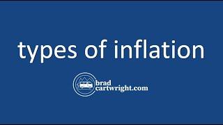 Types of Inflation  |  IB Macroeconomics