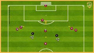 Fc Barcelona - 3 Balls Finishing Drill