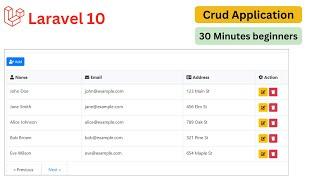 Laravel 10 CRUD : Building Dynamic CRUD Operations with Slick Modals.