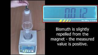 Demonstration of diamagnetism and paramagnetism