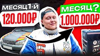 Цель: Заработать ЛЯМ в Доставке! Месяц 1-й