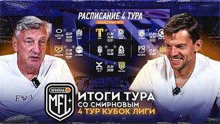 Итоги тура со Смирновым / Кузнецов / Fight Nights x 2Drots / Lotus х Амкал