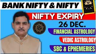 26th December Nifty/ Bank Nifty Financial Astrology और राशि फल view