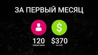 Instime. О Платформе Инстайм