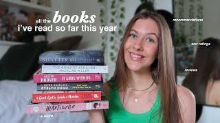 all the books i've read so far in 2022 *reviews and star ratings!!*