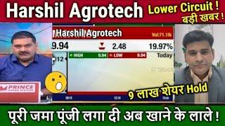 harshil agrotech share latest news, Harshil agrotech share analysis,sell kaise kare ?latest news2025