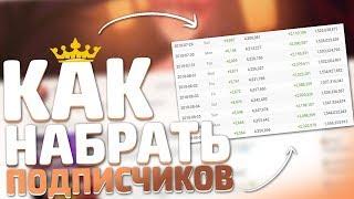 КАК НАБРАТЬ ПОДПИСЧКОВ И ПРОСМОТРЫ В ЮТУБЕ // СОВЕТЫ ДЛЯ НОВИЧКОВ // КАК ПИАРИТСЯ НА ЮТУБЕ? / NEW