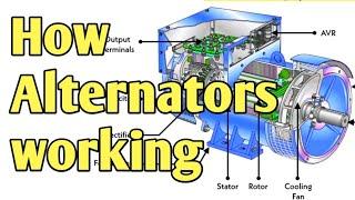 How an Alternators work | How 3 phase Electricity produce | Generator working principle brushless