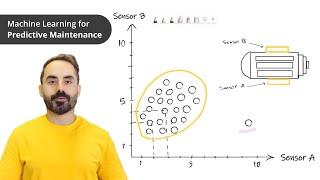 How to Use Machine Learning for Predictive Maintenance