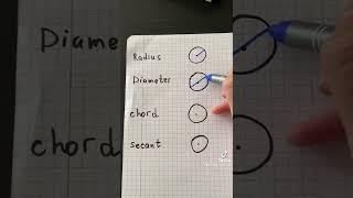 Math