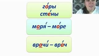 Обучение грамоте 1 класс  Тема: "Ударение. Ударные и безударные гласные. Непроверяемые гласные."