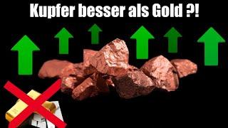 Garantiert Geld verdienen mit diesem Wert (Trading) [BullishImpulse]