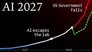 AI 2027: A Realistic Scenario of AI Takeover