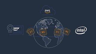 Overview of Amazon EC2 High Memory Instances