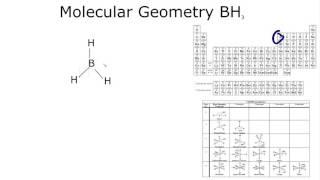 BH3 Molecular Geometry