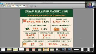 Central Texas Market Update June 18, 2025