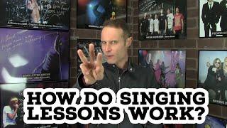 HOW DO SINGING LESSONS WORK?