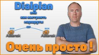 Asterisk: Dialplan или как настроить маршруты!!!