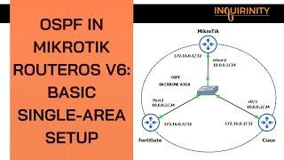 OSPF in MikroTik RouterOS V6: Basic Single-Area Setup