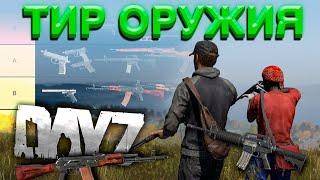 Тир Лист ВСЕГО Оружия в DayZ 1.24