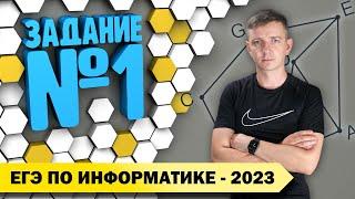 Решение задания №1. Демоверсия ЕГЭ по информатике - 2023