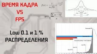 Распределения | Меньшие 0,1 и 1% | Что это и для чего?