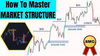 How To Master Market Structure | Smart Money Concepts