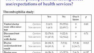 Psychological impacts of pre-dispositional genetic testing