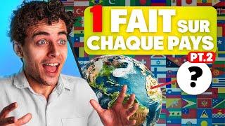 1 fun fact sur chaque pays du monde !   Partie 2