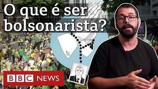 Glossário político: o que é ser bolsonarista?