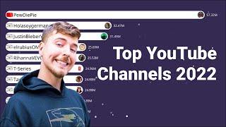 Top 10 Most Subscribed YouTube Channels 2022 | Bar Chart Race