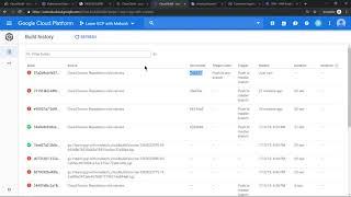 Google Cloud Build in Action - Fully Managed CI/ CD Plaform