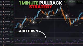 How I Made $2200 in s Session - 1 Minute Binary Option Strategy 