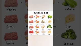 ВКУСНЫЕ КОТЛЕТЫ #котлеты #рецепты #рецепткотлет #мясо #готовка #готовимдома #быстрыерецепты #еда