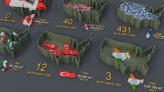 Countries Size Comparison Vs United States.