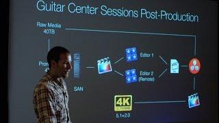 FCPWORKS NAB 2015 — DIRECTV