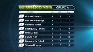 Estadísticas de la 1ra fecha de la Liga Argos Futsal 2014-II