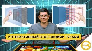 ИНТЕРАКТИВНЫЙ СТОЛ СВОИМИ РУКАМИ / ИНТЕРАКТИВНОЕ ОБОРУДОВАНИЕ ДОУ