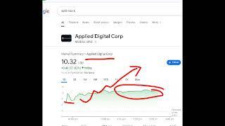 Applied Digital Corp, apld stock analysis buy or sell