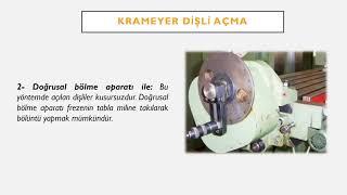 DERS 12: KRAMEYER DİŞLİ AÇMA