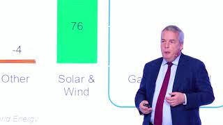 18th Annual GPCA Forum: Keynote address by Prof. Christof Rühl