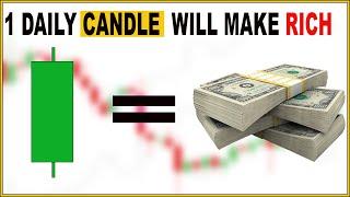 Use This One Candle Strategy To Become Rich In 2025