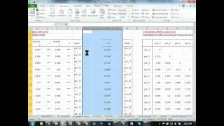 SEM Series Part 5a: Confirmatory Factor Analysis