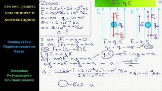 Физика Пылинка массой 2,5 мг покоится в однородном вертикальном электрическом поле напряженностью