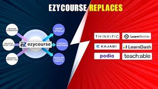 Meet Thinkific, teachable, kajabi, podia, learndash, learnworlds' cheaper alternative  - EzyCourse