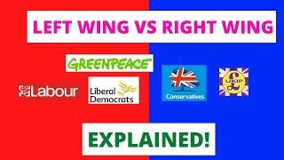 Left Wing, Centre and Right Wing Explained | Conservatives, Labour & Liberal Democrats Summarised!